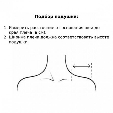 Подушка анатомическая Ortix Termogel с эффектом памяти ПТ. Изображение 3 из 3